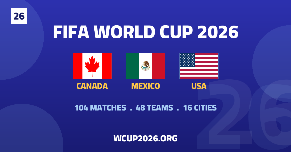 Physical data — FIFA World Cup 2026 — Live scores, full schedule